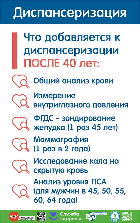 Диспансеризация 3